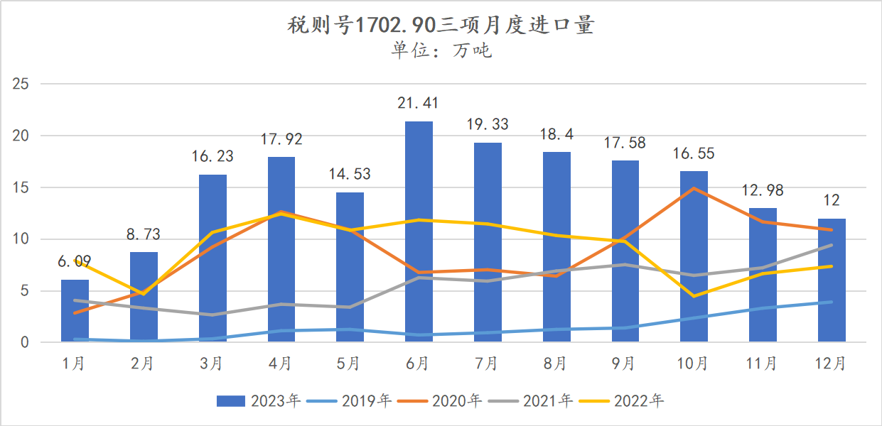 1705737362535098186.png image.png