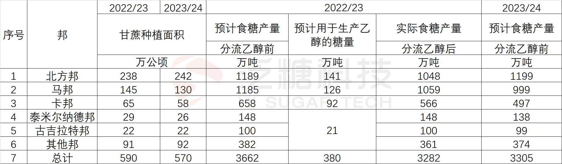 1706749725530087967.png wps_doc_0.png