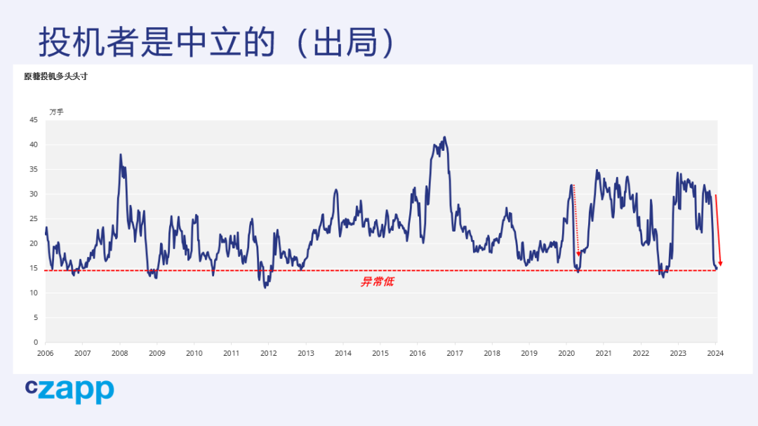 1706857287327004809.png 84866de3463096e3fa6b29790fcde6d5.png