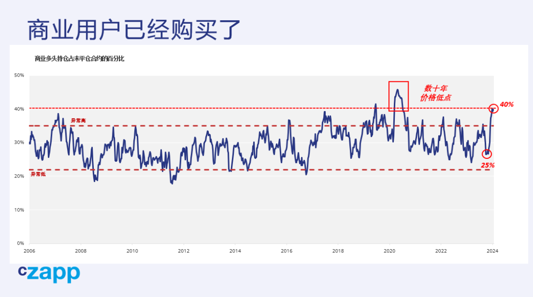 1706857315252086460.png 17d7336ffbecde28aaca492cbd15133a.png