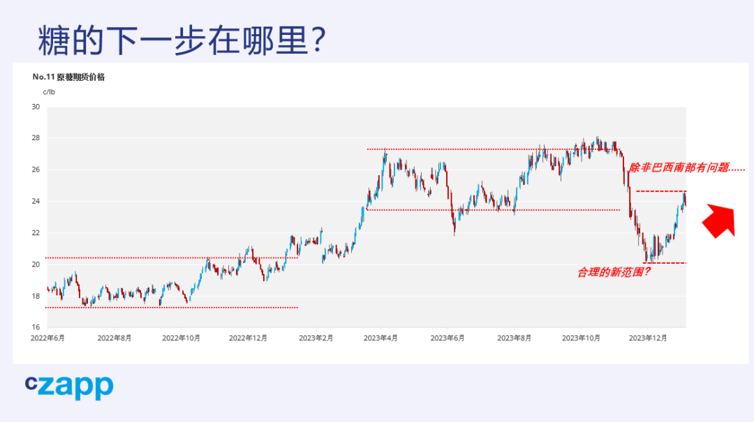 1706858255971090589.png bf8a05161ee8b28f69f7315113d3ecfd.png