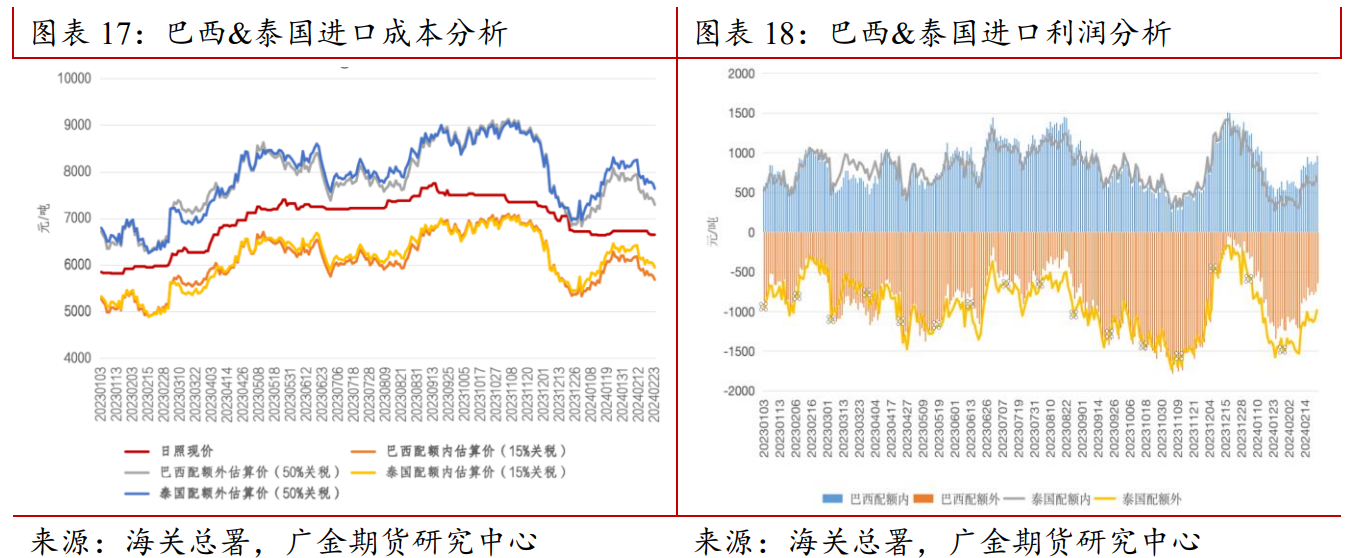 1709087915600082565.png f7c8dd2c651ed5258e6231992be54297.png