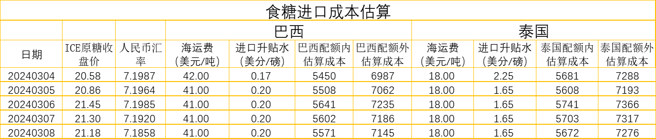 1710118719771038619.jpg 1710118712057.jpg