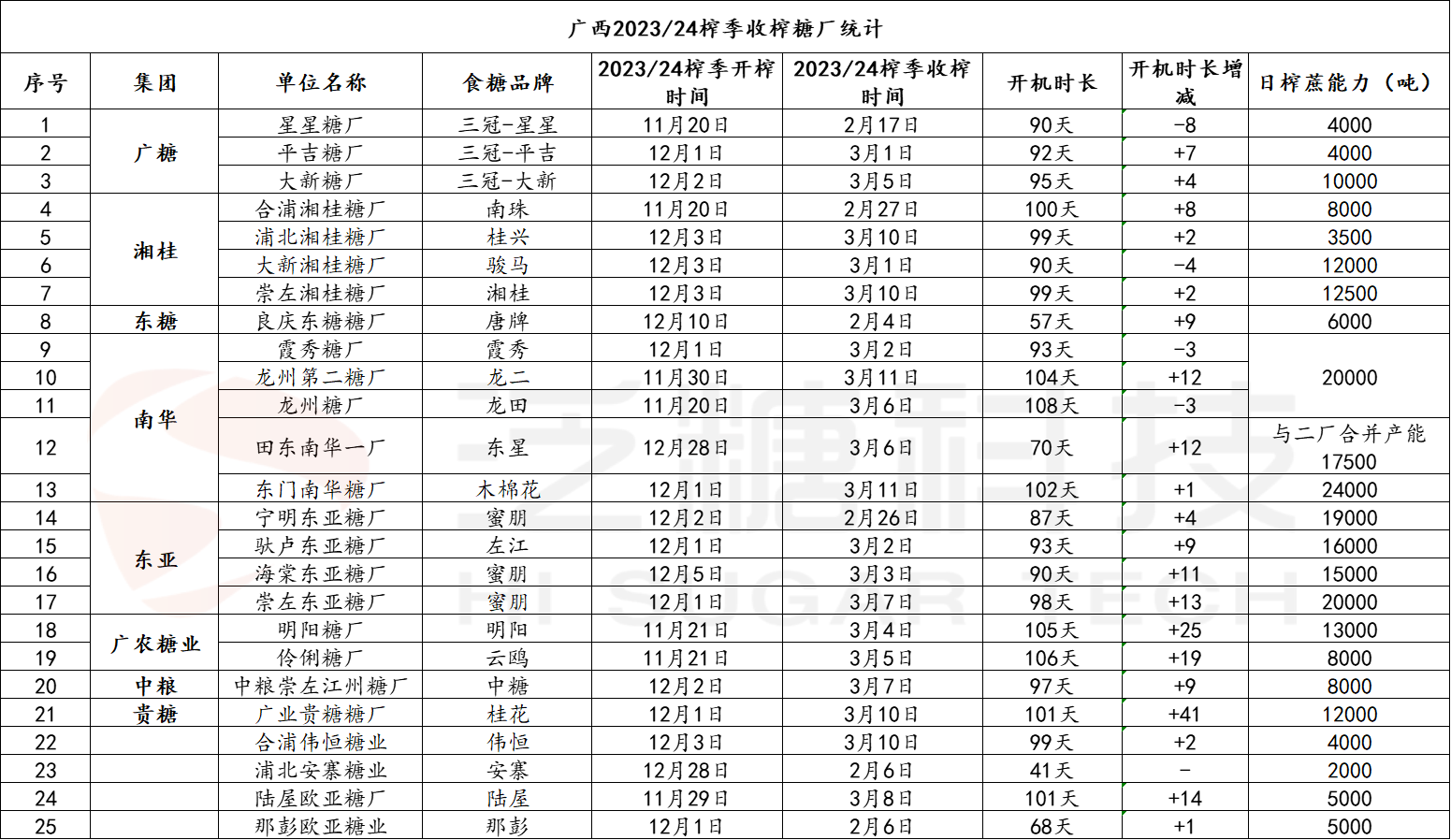 1710146697516006832.png 8a634c6a7b98f2c848817fe8900e5d0.png