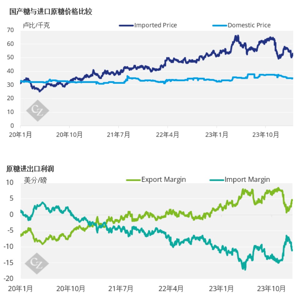 1710406843853024879.png image.png