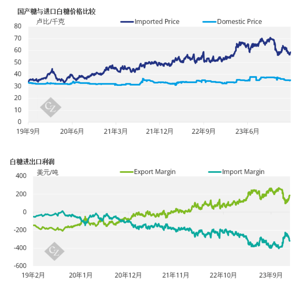 1710406871563009148.png image.png