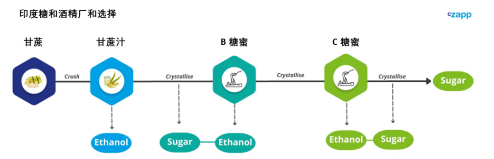 1710406908029088208.png image.png