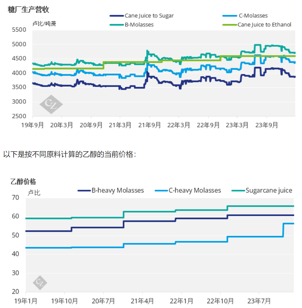 1710406943915046771.png image.png