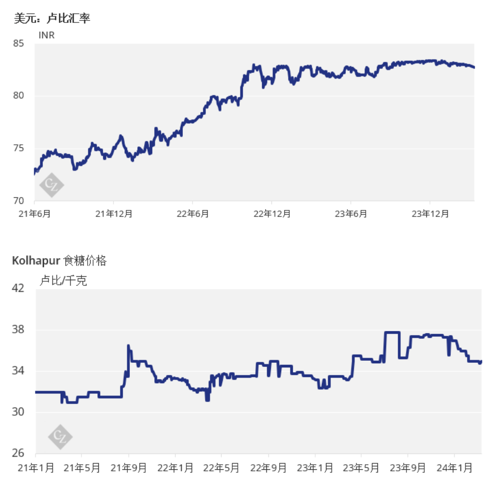 1710406964693085900.png image.png