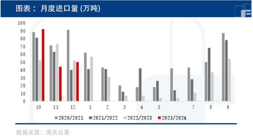 1710828061786039730.png image.png