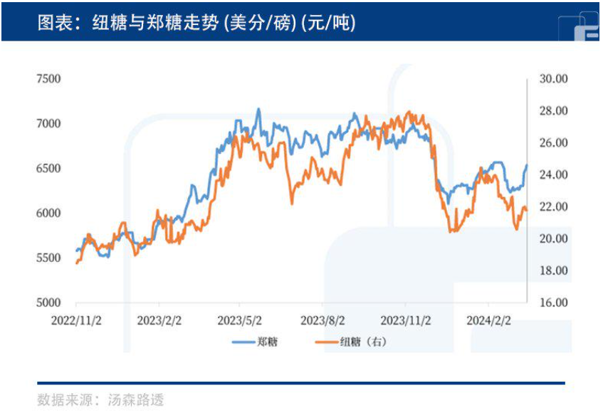 1710828102093098406.png image.png