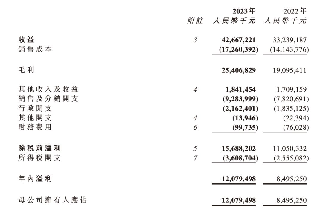 1711608784393079942.png 2.png