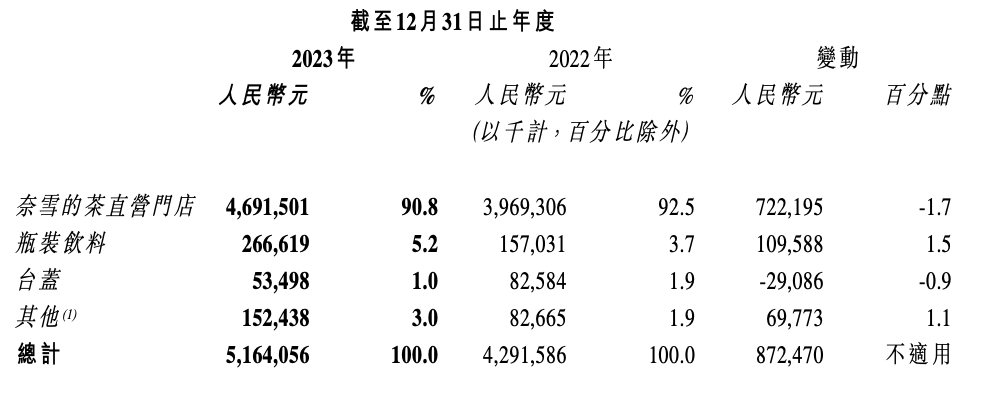 1711694852869000335.png 3.png