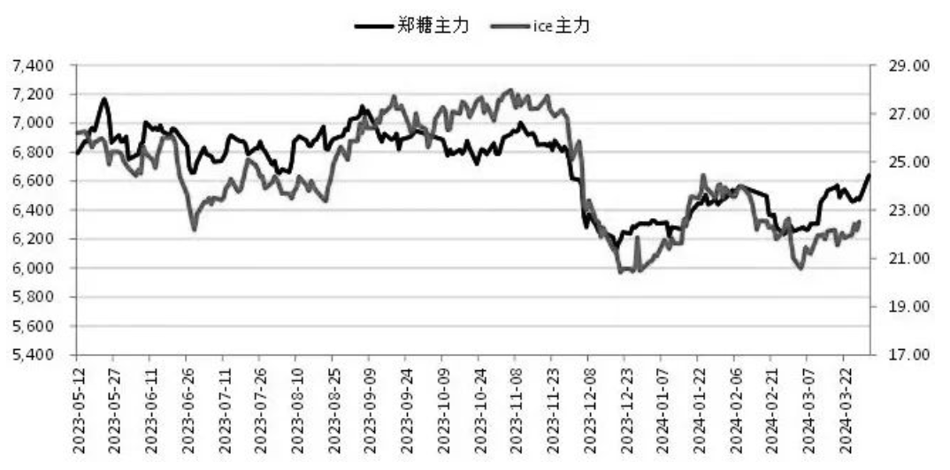 1712019891049035701.png image.png