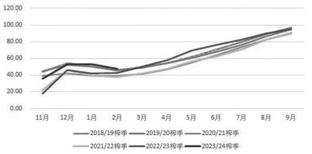 1712019923835071688.png image.png