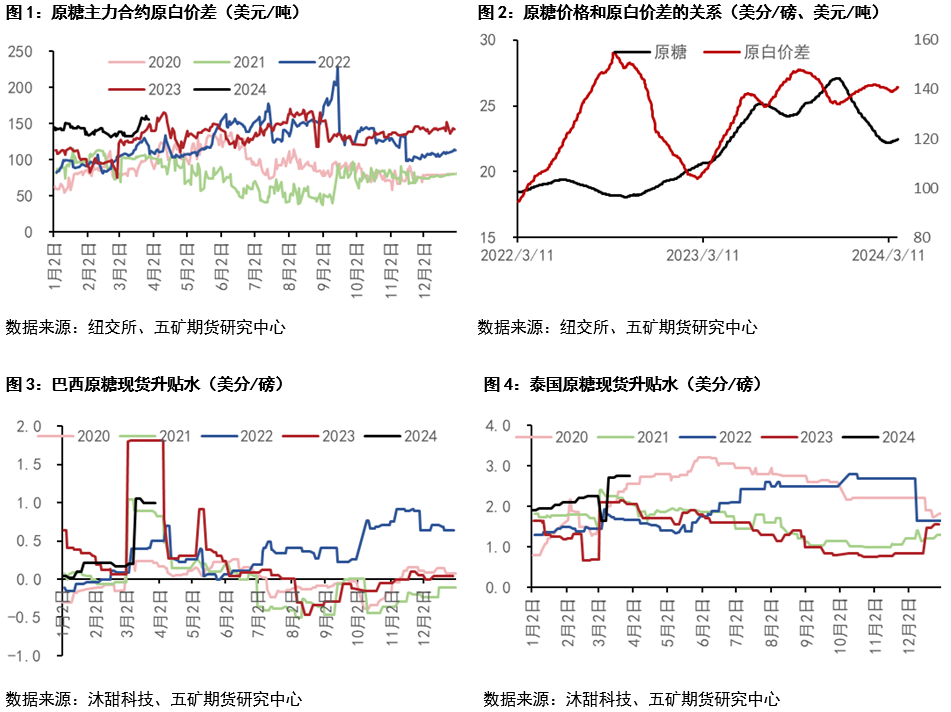 1712537761509049029.png d4ad7c518f874793a938d8849d38fed4.png