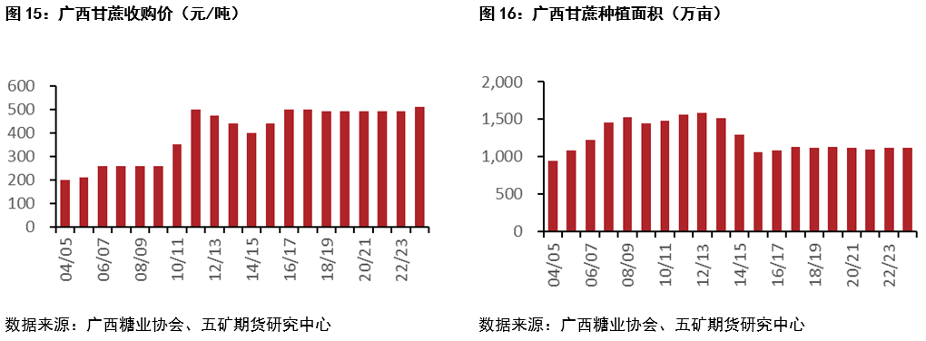 1712537837946034865.png c99ca47449de51dea222cc697b70c2e8.png