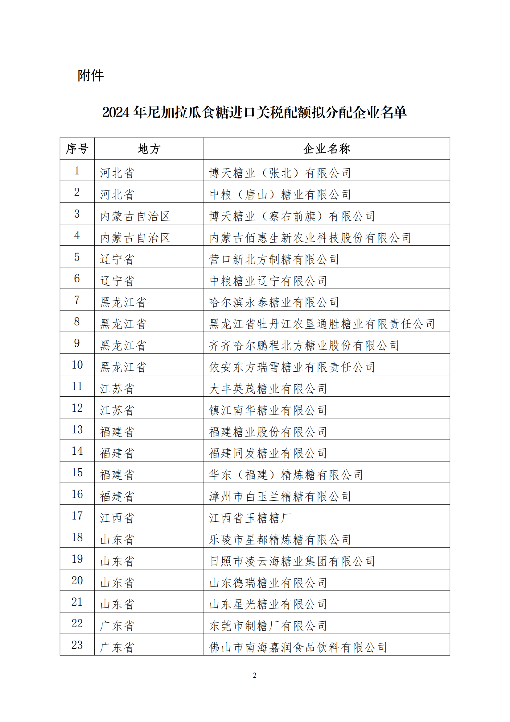 1712546110913040767.png 20240312172345164_01.png