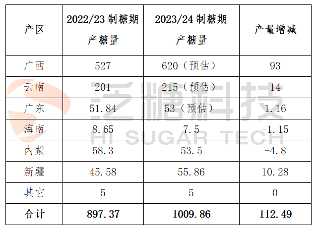 1712796253935008056.png 329c9ac3e3b10ba73bf58d0232cea3e5.png