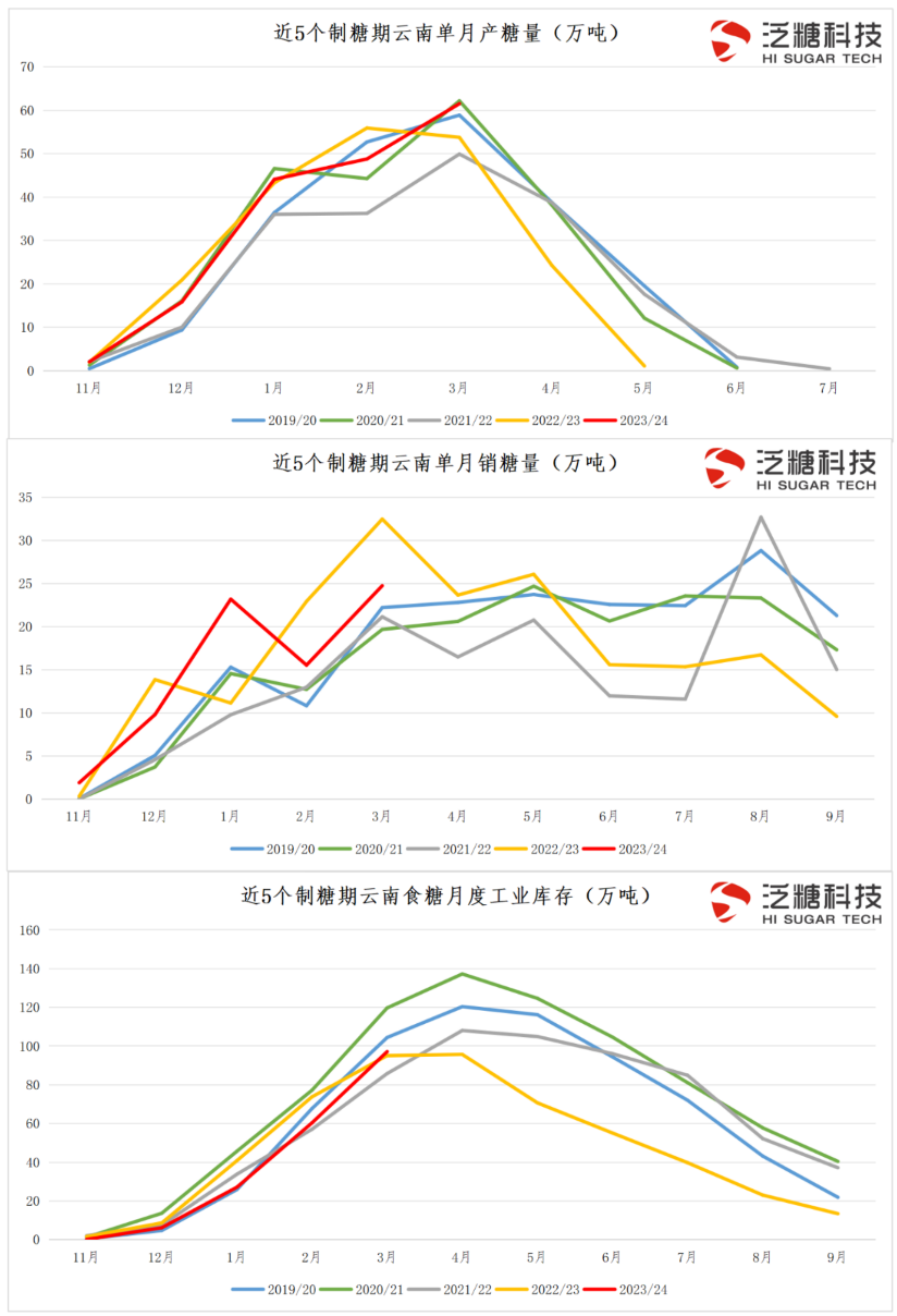 1712796498441025219.png 0fabef84e9566d6bd2ebc426456d64a4.png