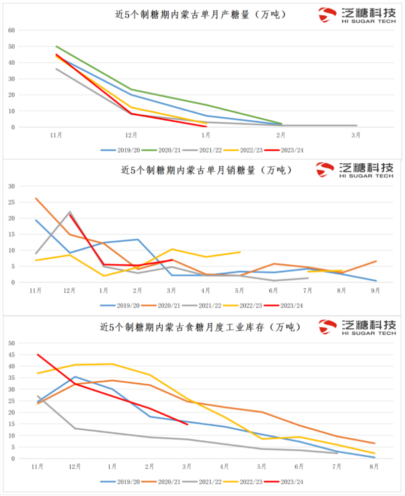 1712796586820043651.png adb6b375b9d23fa2f93d063c41c1ee6f.png