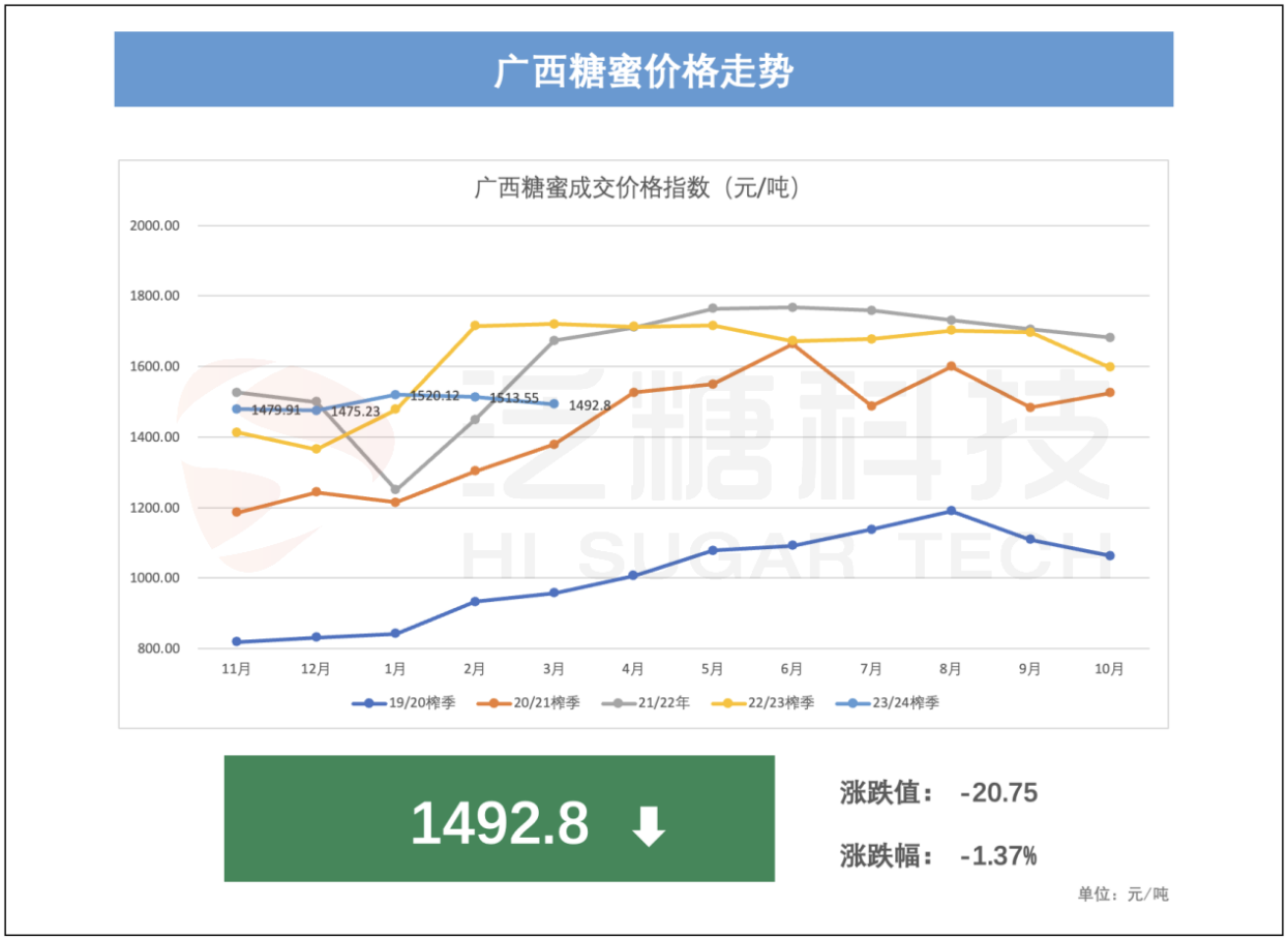 1713142258390011141.png a29e6f525f54be23b364564ff6dcc805.png