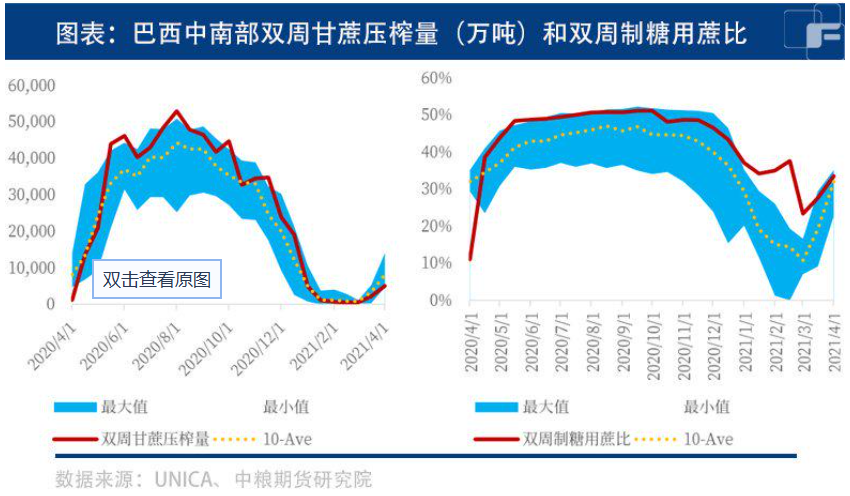 1713333283617026266.png image.png