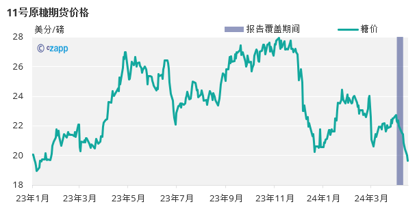 1713347616851022431.png 03f3c791a19e0bb48a92700fb88fda3c.png