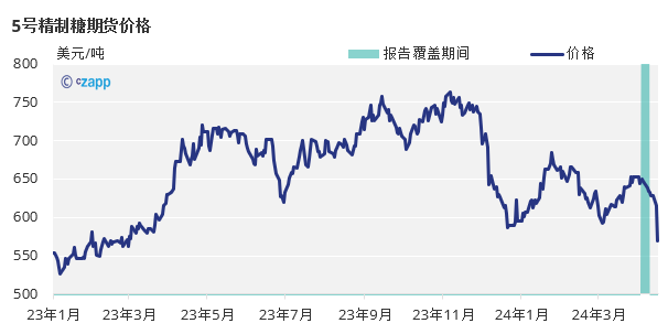 1713347684403056127.png e6f42f3919179b0efd85cf66b9e75b54.png