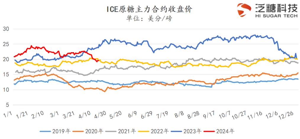 1713746434606074454.png 46f396b55cee524571a6b2a7fad15be7.png