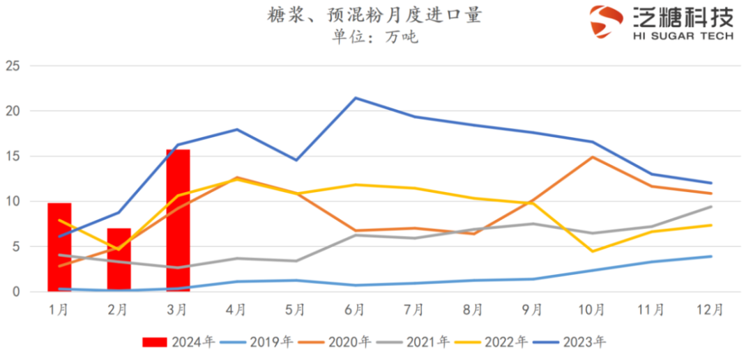 1713746472923022416.png f044734613007245d2de9414d9a23215.png