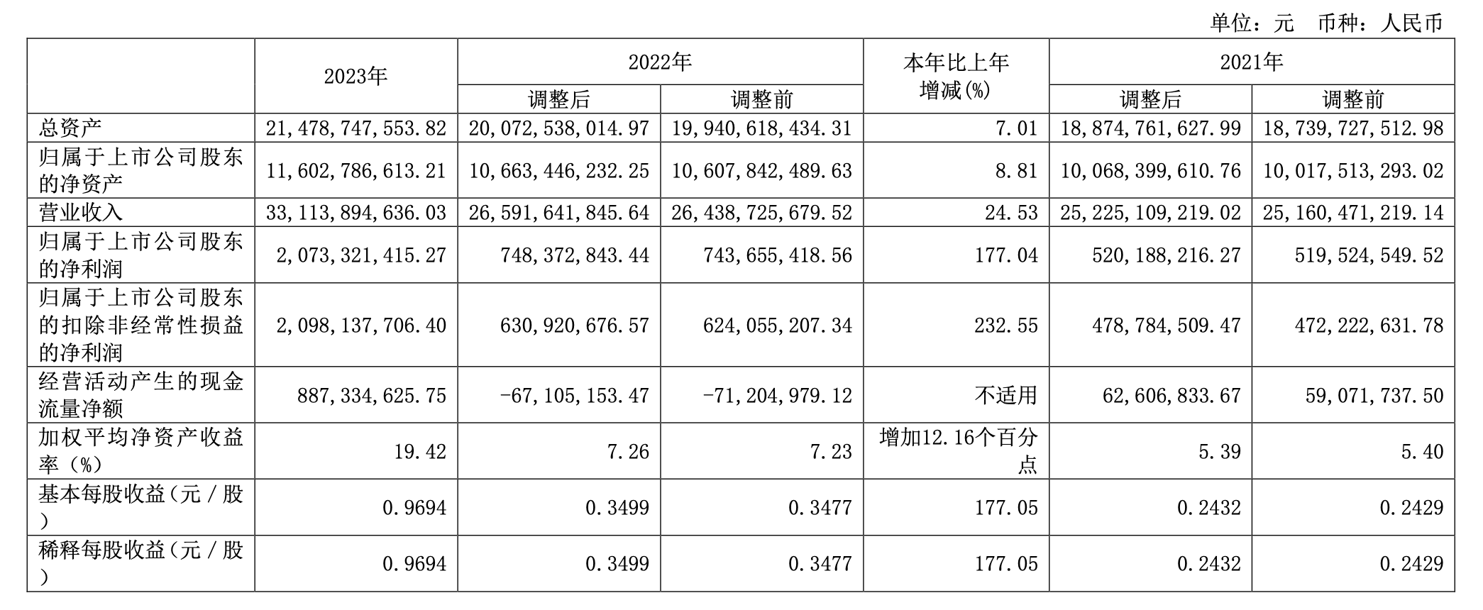 1714271670543081106.png image.png