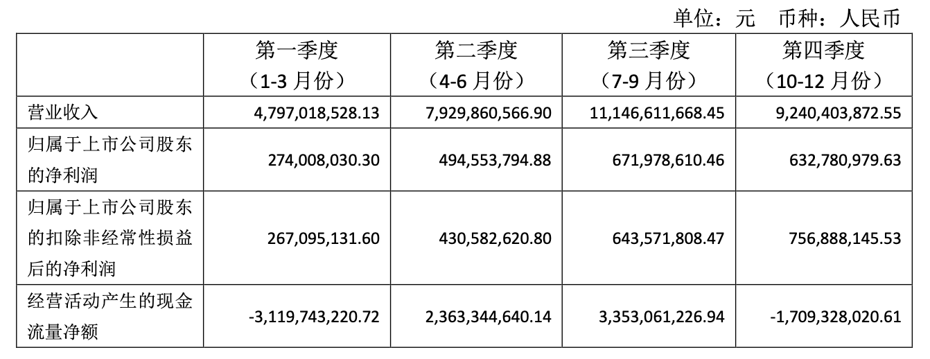 1714271749378045767.png image.png