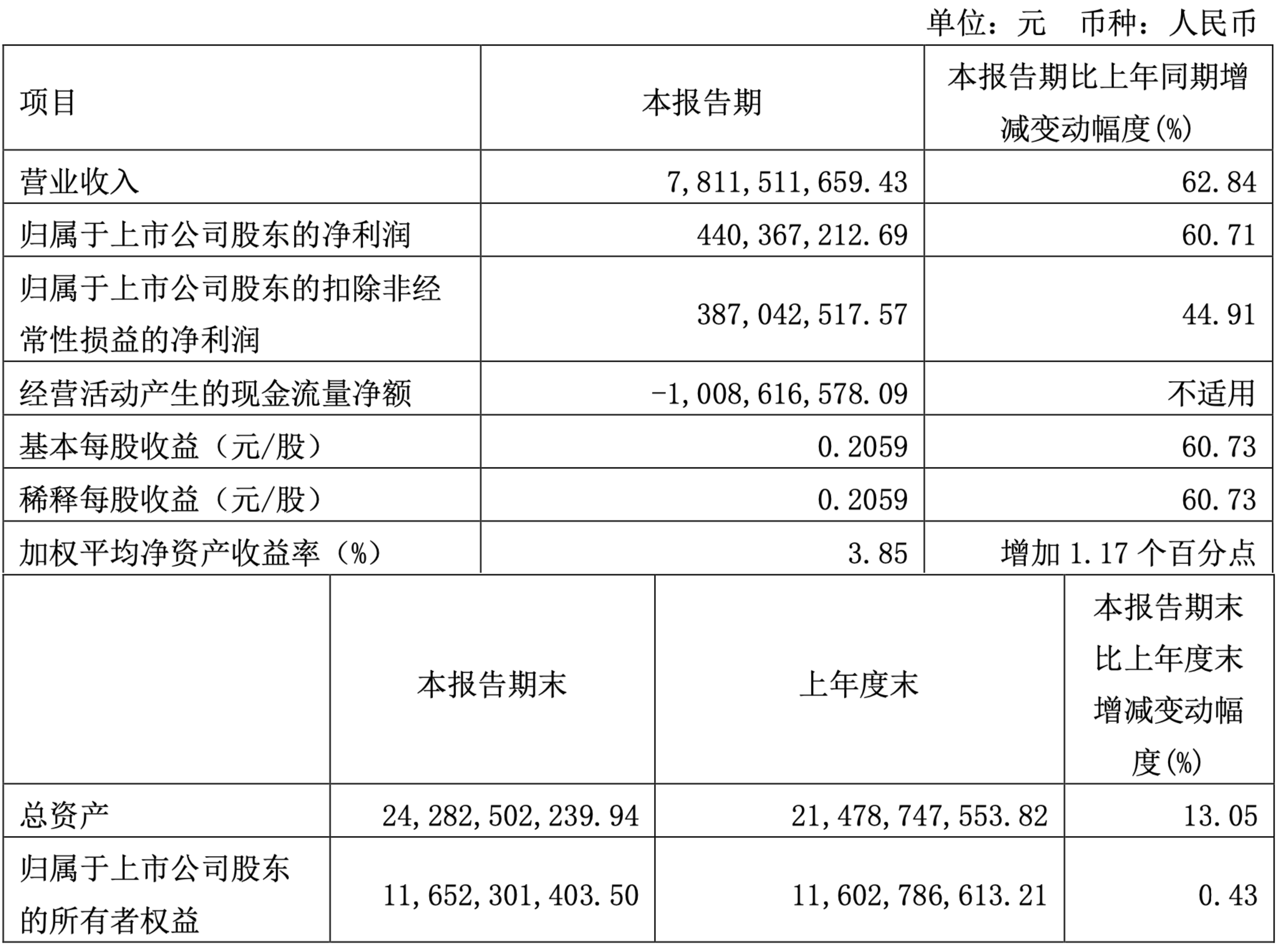 1714271992584057441.png image.png