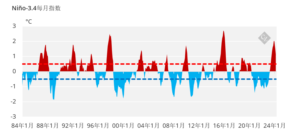 1714985413316077196.png c66686cde9d484f5d859df9ef65ecf83.png