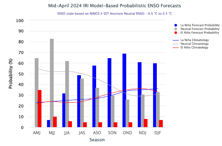 1714985438489050002.png 5bcbf7ae9129bacede0558ed2e37b0fc.png