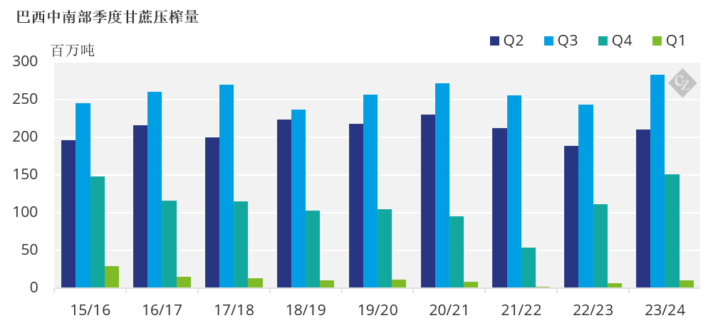 1714985541710025887.png ed21b6f704337d486d91b64e39cff38f.png