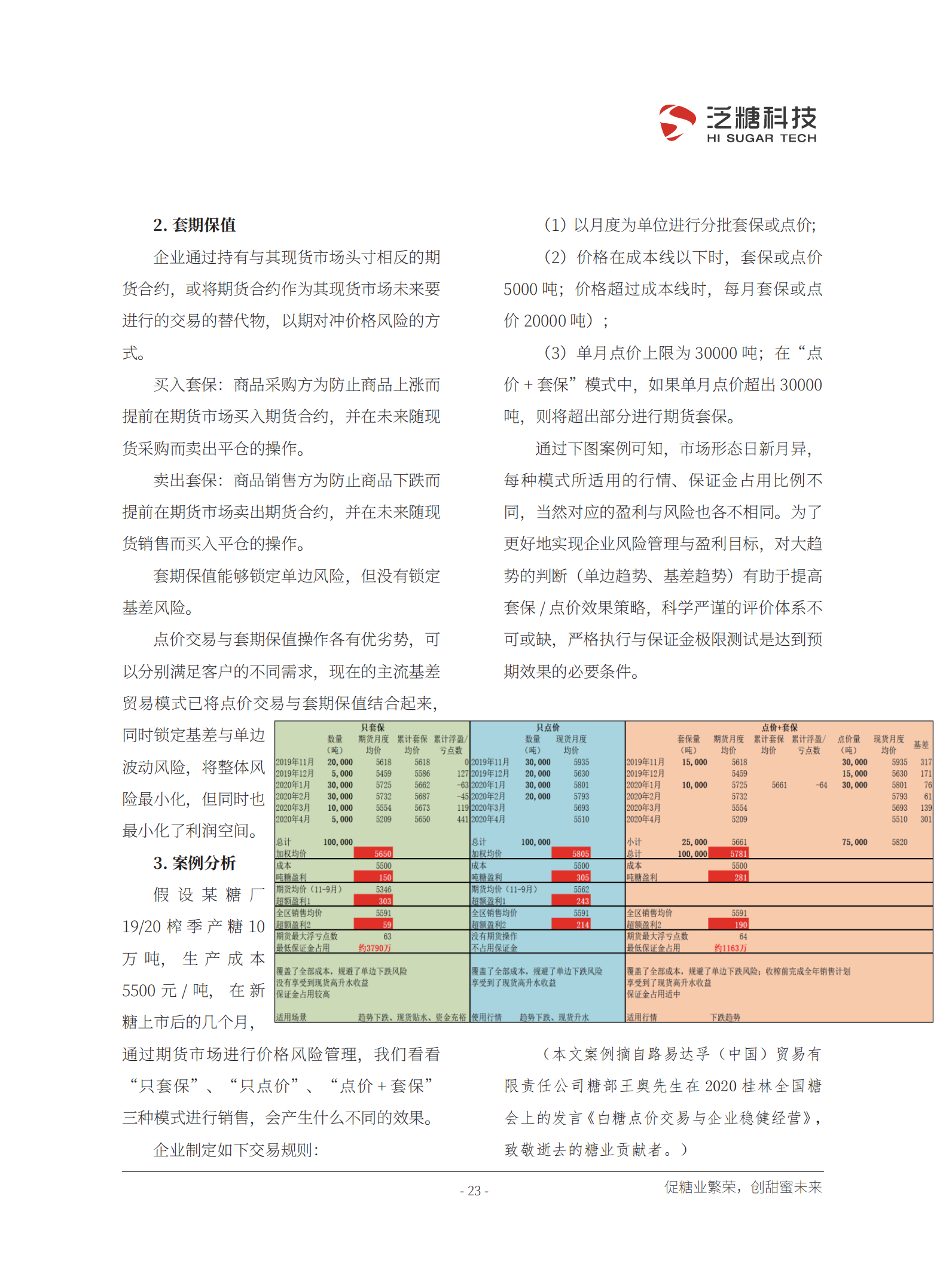 第9期糖说杂志-点价_01.png