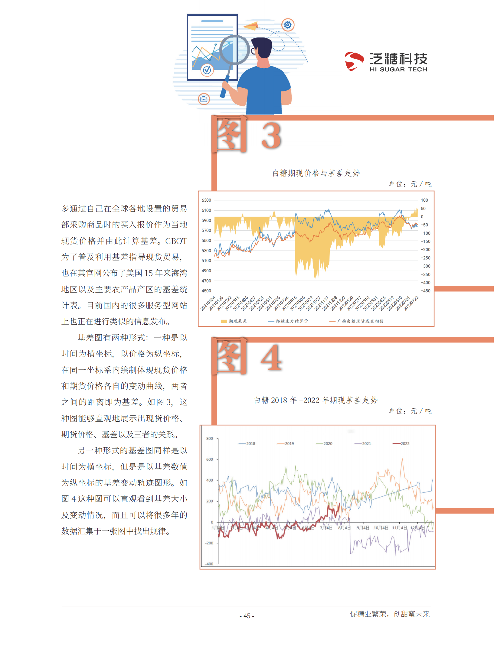 1715052115831032038.png 第13期糖说杂志-解读期现_03.png