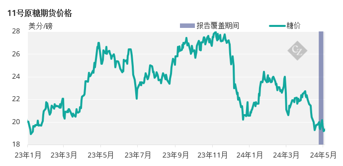 1715157830051056026.png 43f3415e6f31de5ea7a04ab7f0a34507.png