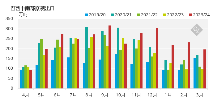 1715158438709072329.png 1f98a6571a522c0276f65c88f5b68470.png