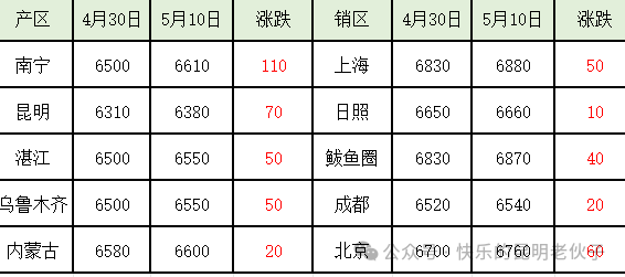 1715562666255055350.png 982704159421d1348d527273f111e0da.png