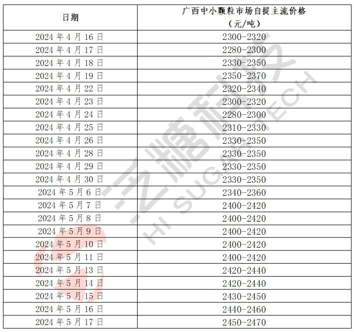 1715933395010096597.png image.png