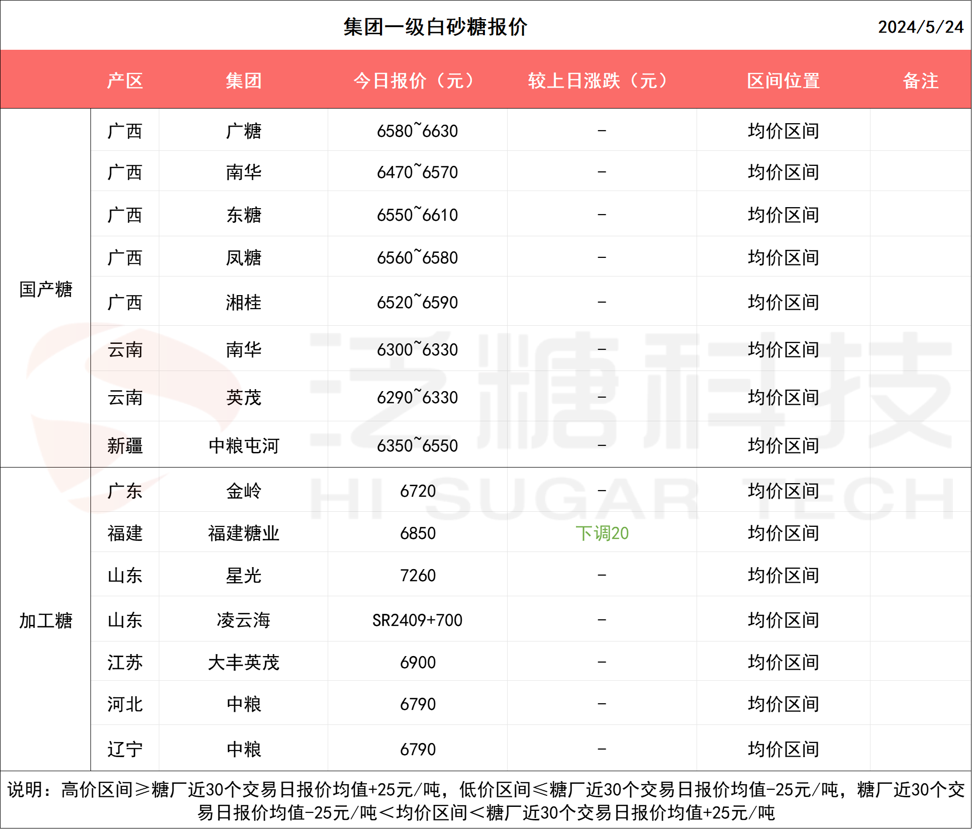 1716770228072036797.png c0c6b3fd1e20c7e481ba473b5f9ea302.png