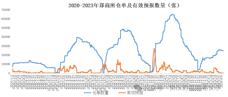 1718587416788020243.png 2c401ac92f75115ffc3ca51264377be3.png