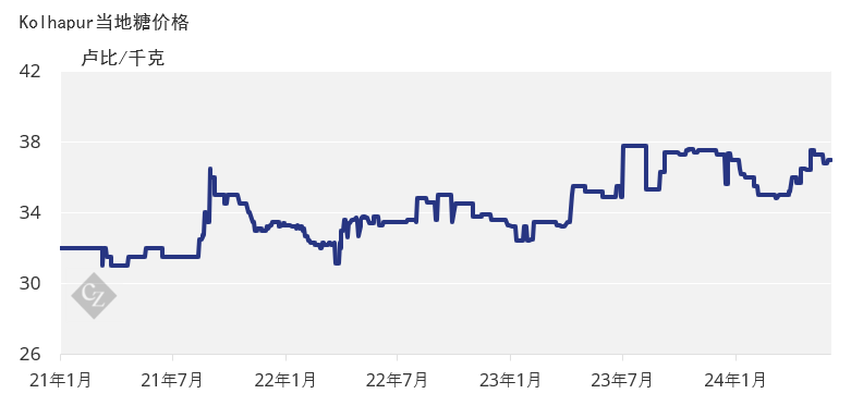 1718871387153012804.png e730dab50d3584843acb4629653e5379.png