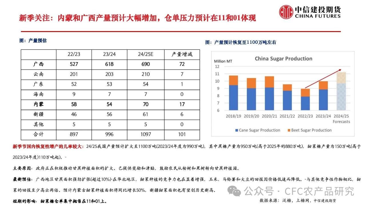 1719190601791058272.jpg ce0433186d72a210187145f2d630327e.jpg