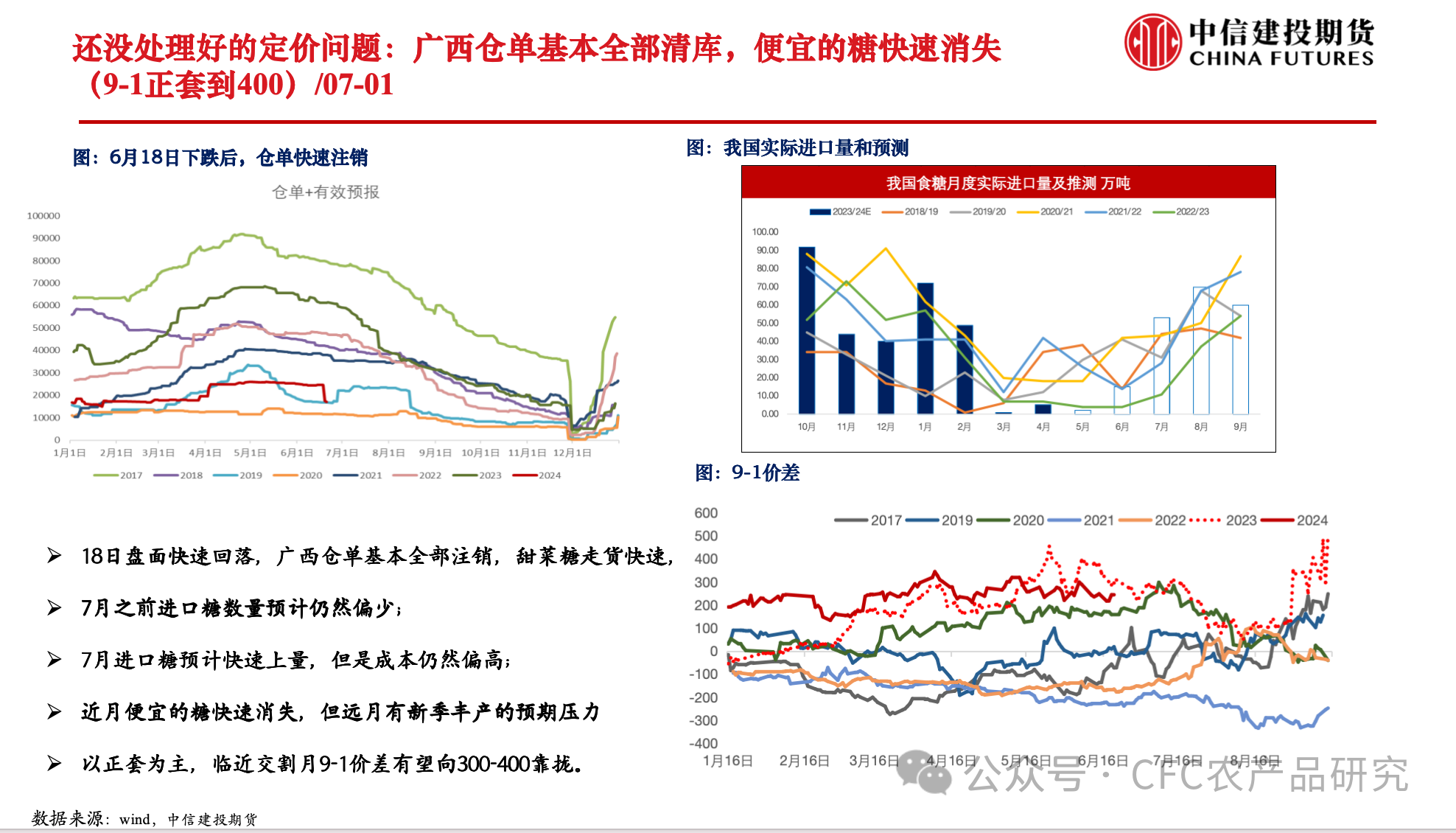 1719190611206019163.png 227c4e7c2855cd7695a1703a045f5794.png