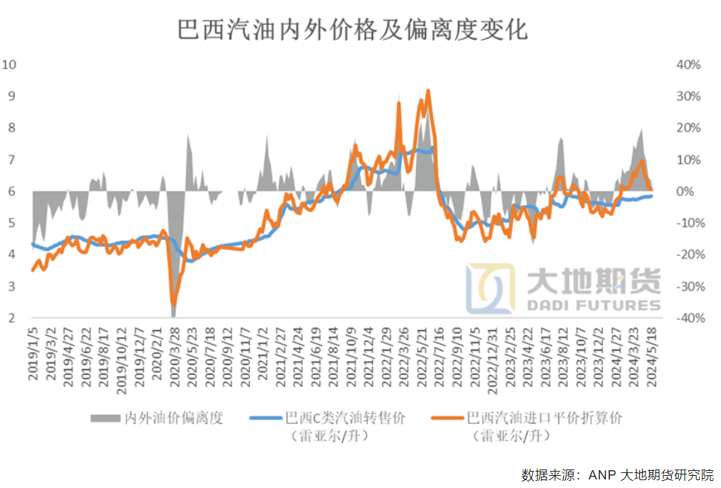 1719986536235024090.png 1719986538439.png