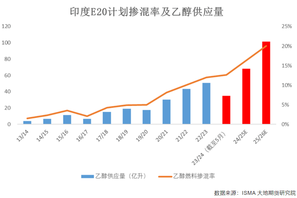 1719986854729044531.png 1719986856477.png